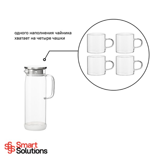 Набор для чаепития Smart Solutions, 1,2 л