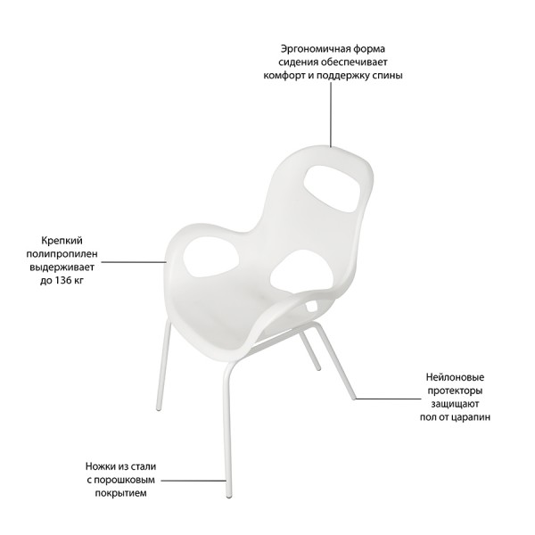 Стул дизайнерский Umbra OH Chair, белый