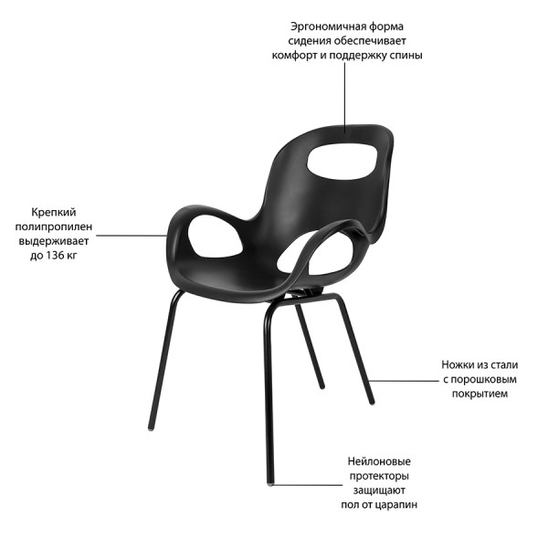 Стул дизайнерский Umbra OH Chair, черный